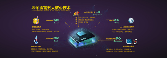 恒温恒湿雪茄柜|鼎颂全新智能酒柜 - 鼎颂 - 九正(中国建材第一网)